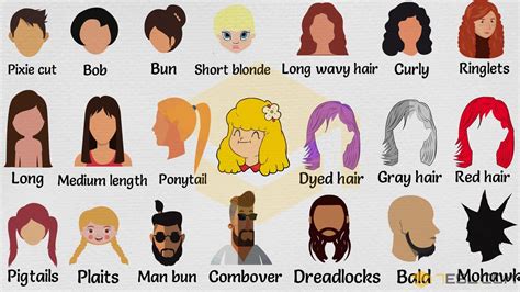 Learn about the different types of women's haircut names. Get to know the features of each of these hairstyles to know which one is for you!